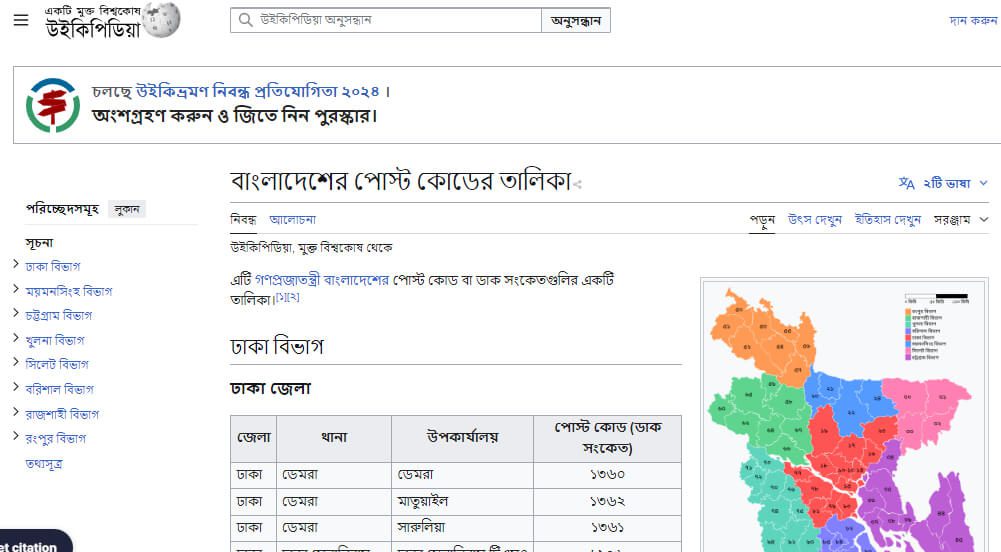 ইন্টারনেটে উইকিপিডিয়া তালিকা অনুযায়ী।